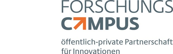 Logo Forschungscampus